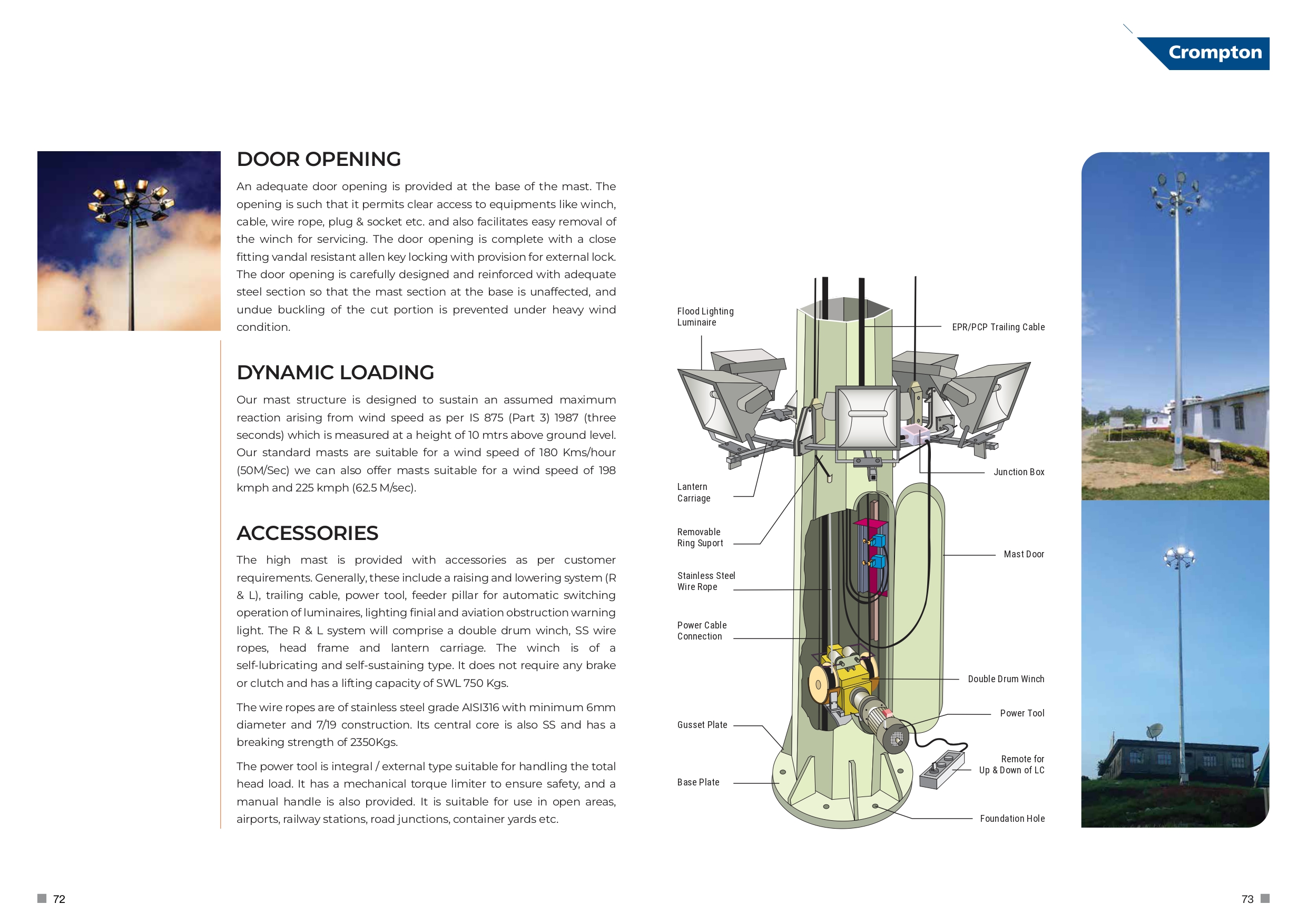 Crompton High Mast Door Opening